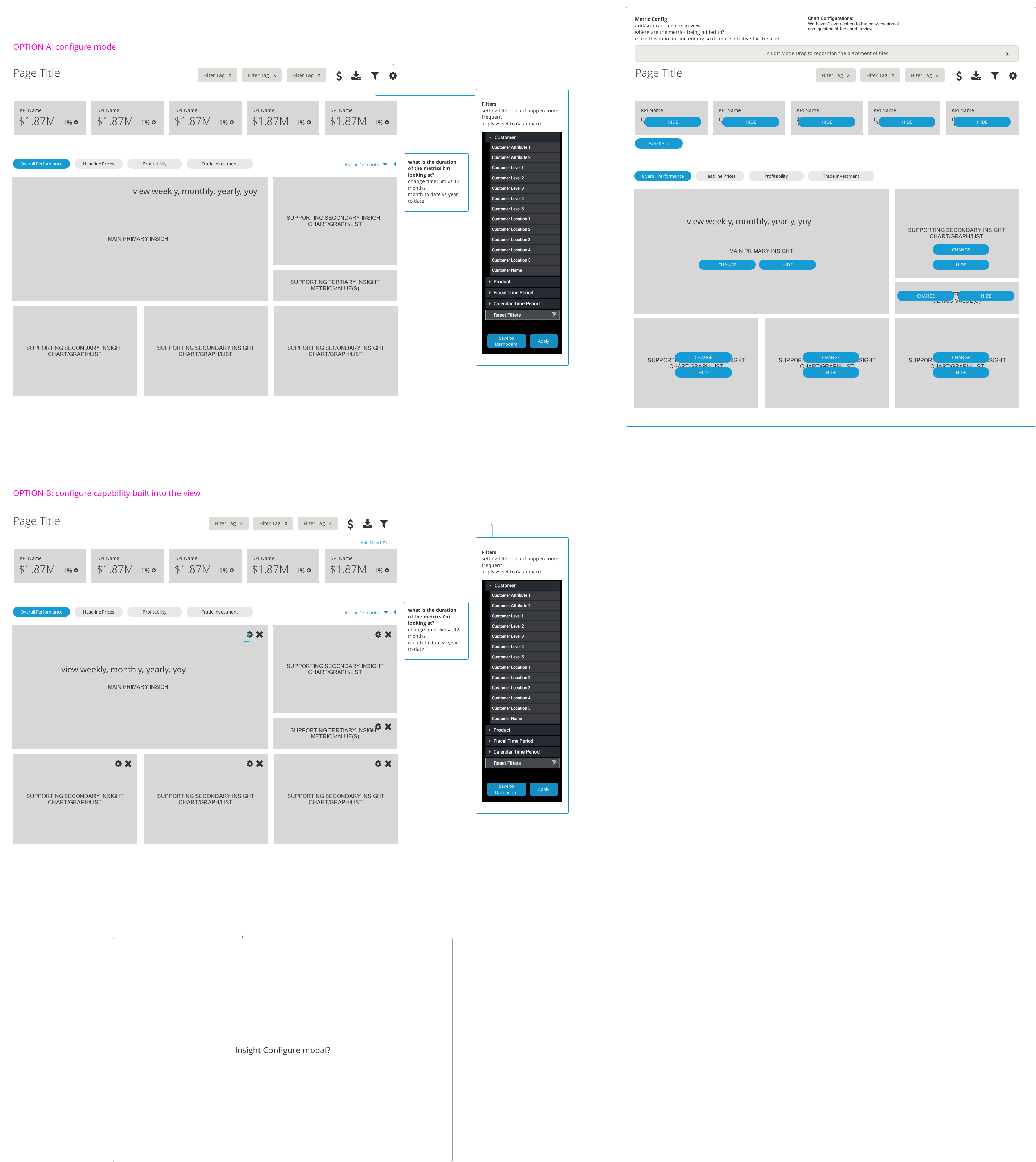 Polaris wireframe