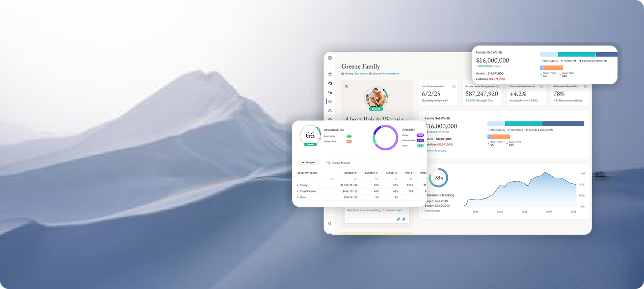 Advisor Experience